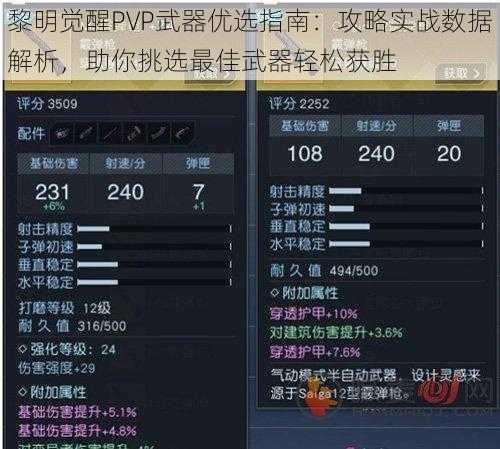 黎明觉醒PVP武器优选指南：攻略实战数据解析，助你挑选最佳武器轻松获胜