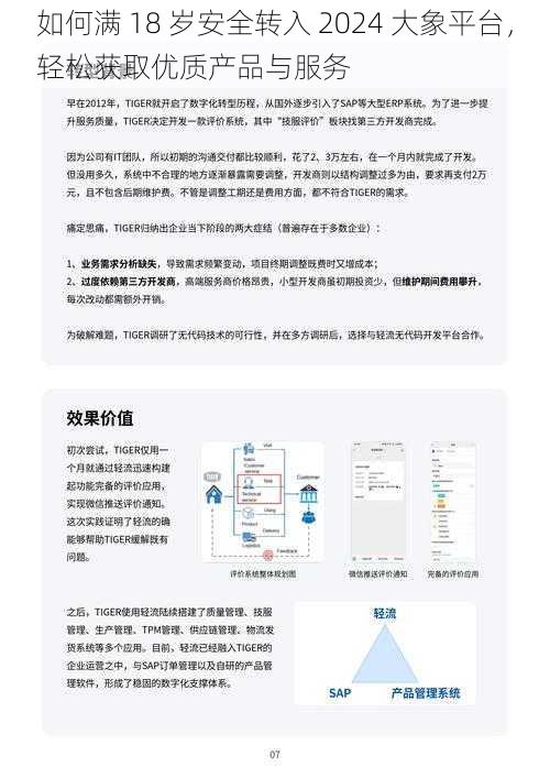 如何满 18 岁安全转入 2024 大象平台，轻松获取优质产品与服务