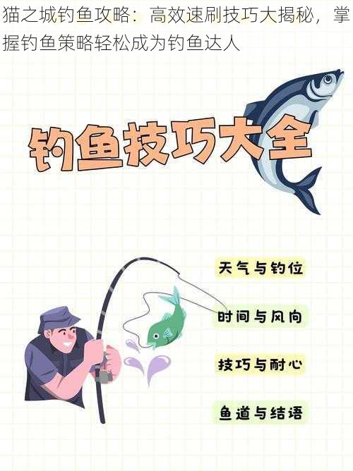 猫之城钓鱼攻略：高效速刷技巧大揭秘，掌握钓鱼策略轻松成为钓鱼达人