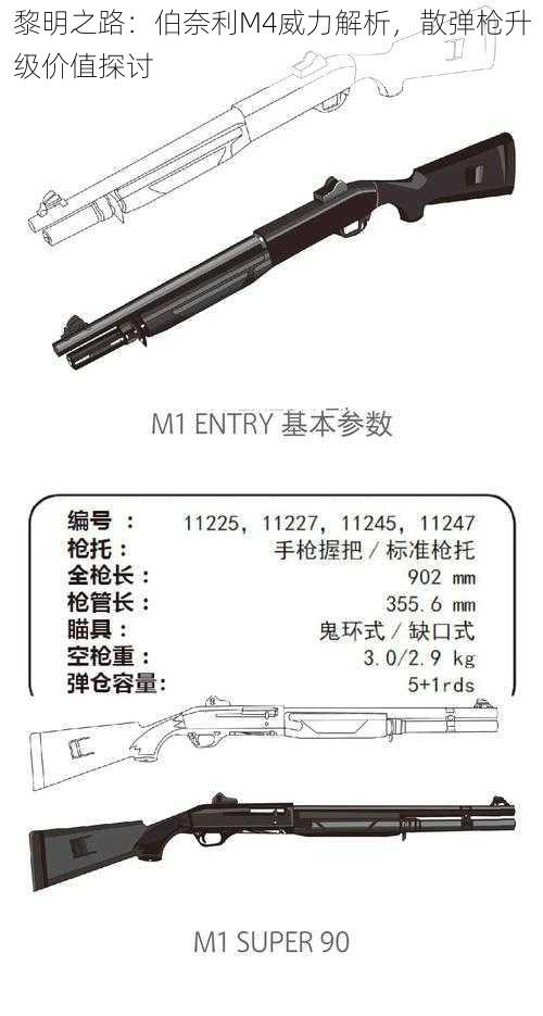 黎明之路：伯奈利M4威力解析，散弹枪升级价值探讨