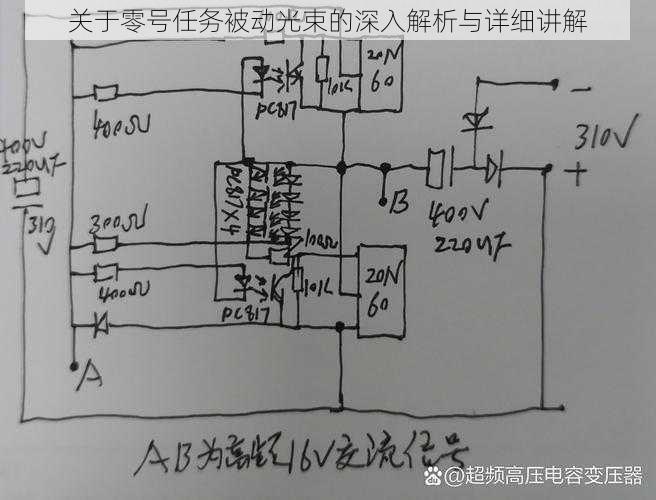 关于零号任务被动光束的深入解析与详细讲解