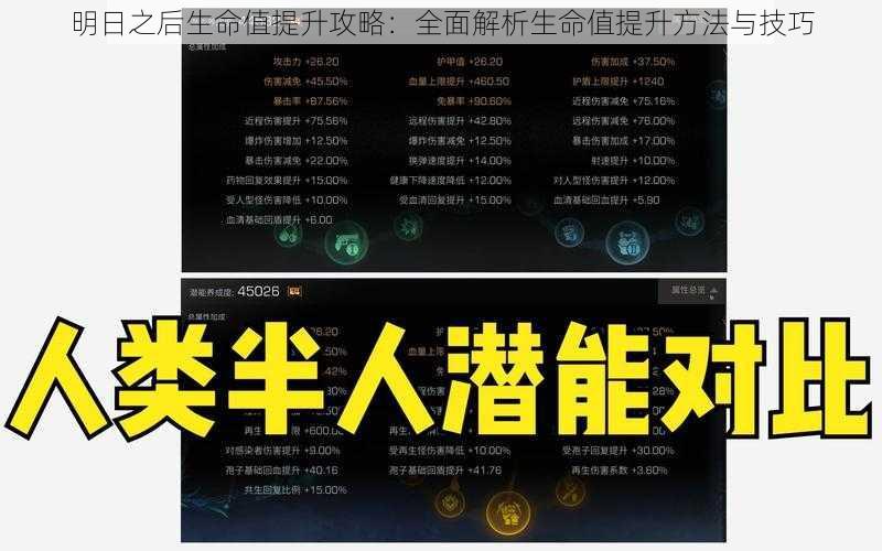 明日之后生命值提升攻略：全面解析生命值提升方法与技巧