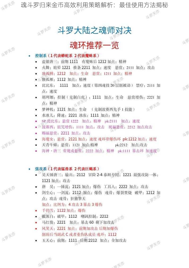 魂斗罗归来金币高效利用策略解析：最佳使用方法揭秘