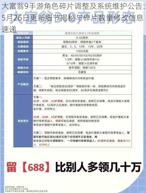 大富翁9手游角色碎片调整及系统维护公告：5月26日更新细节揭秘与碎片数量修改信息速递