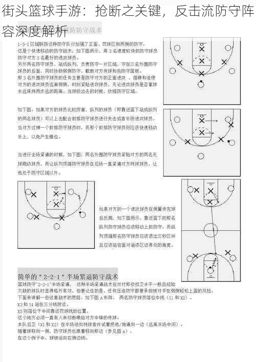 街头篮球手游：抢断之关键，反击流防守阵容深度解析