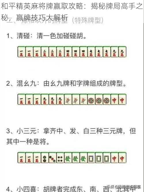 和平精英麻将牌赢取攻略：揭秘牌局高手之秘，赢牌技巧大解析