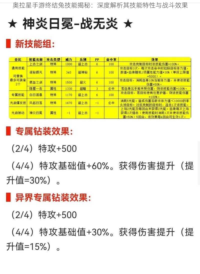 奥拉星手游终结兔技能揭秘：深度解析其技能特性与战斗效果