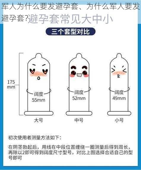 军人为什么要发避孕套、为什么军人要发避孕套？