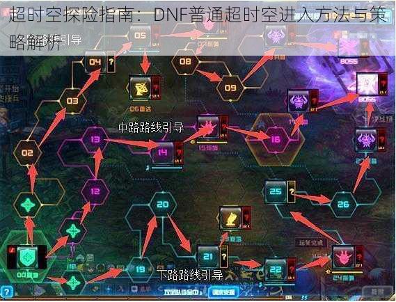 超时空探险指南：DNF普通超时空进入方法与策略解析