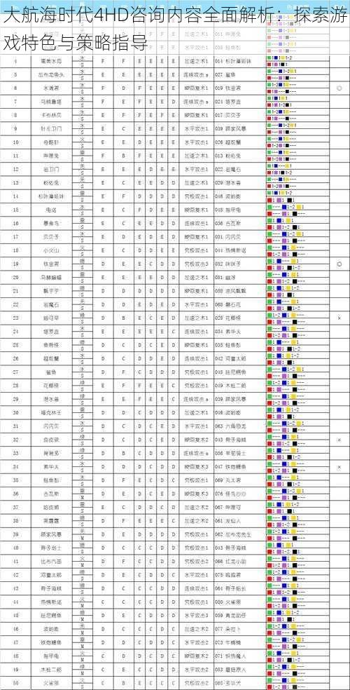 大航海时代4HD咨询内容全面解析：探索游戏特色与策略指导