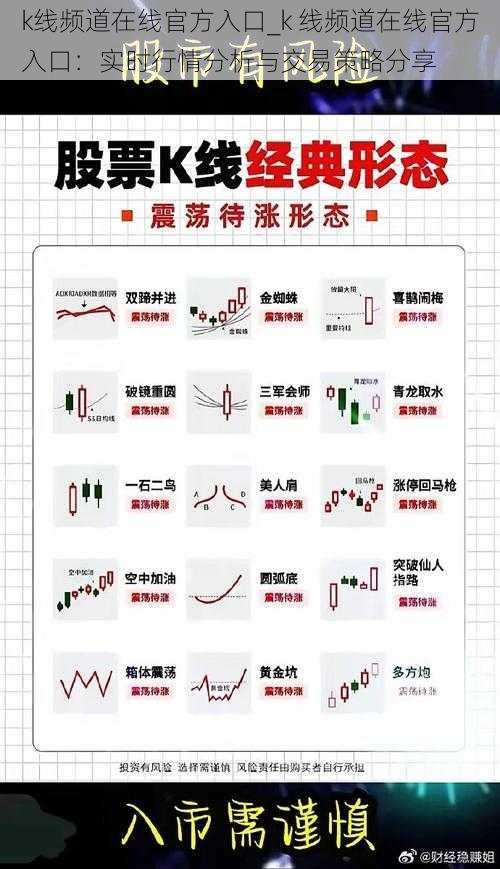 k线频道在线官方入口_k 线频道在线官方入口：实时行情分析与交易策略分享