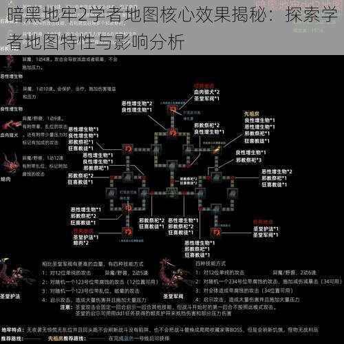 暗黑地牢2学者地图核心效果揭秘：探索学者地图特性与影响分析