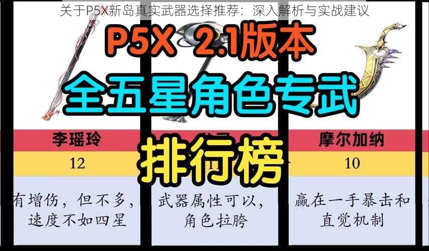 关于P5X新岛真实武器选择推荐：深入解析与实战建议