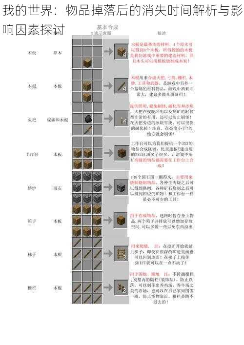 我的世界：物品掉落后的消失时间解析与影响因素探讨