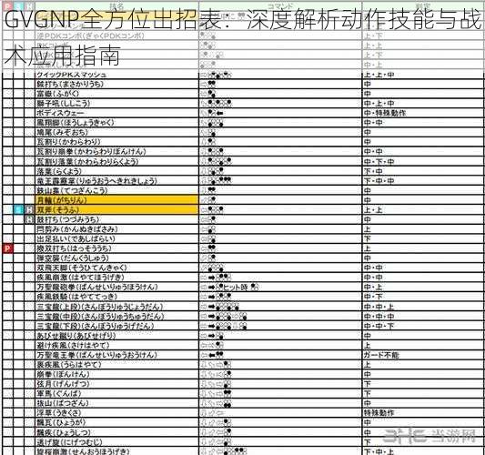 GVGNP全方位出招表：深度解析动作技能与战术应用指南