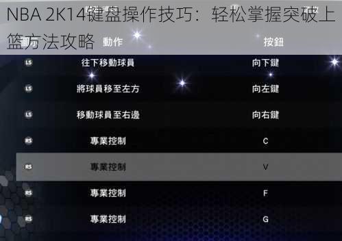 NBA 2K14键盘操作技巧：轻松掌握突破上篮方法攻略