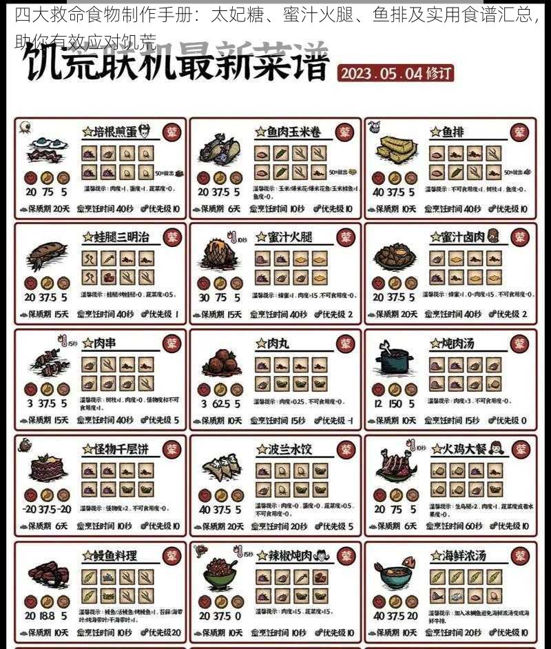 四大救命食物制作手册：太妃糖、蜜汁火腿、鱼排及实用食谱汇总，助你有效应对饥荒