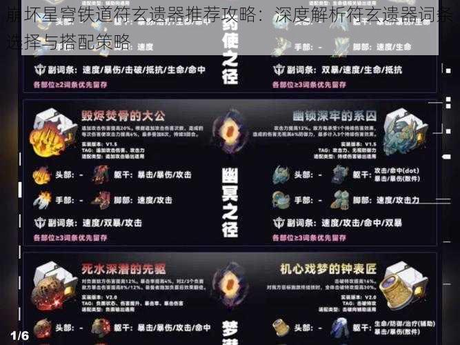 崩坏星穹铁道符玄遗器推荐攻略：深度解析符玄遗器词条选择与搭配策略