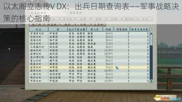 以太阁立志传V DX：出兵日期查询表——军事战略决策的核心指南