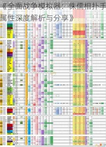 《全面战争模拟器：侏儒相扑手属性深度解析与分享》