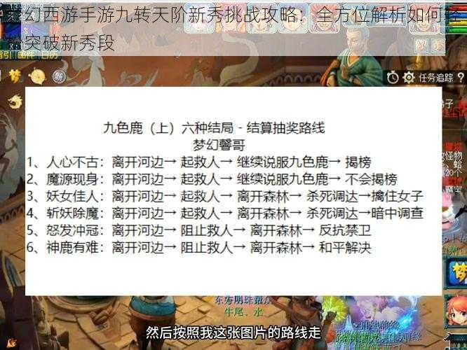 梦幻西游手游九转天阶新秀挑战攻略：全方位解析如何轻松突破新秀段