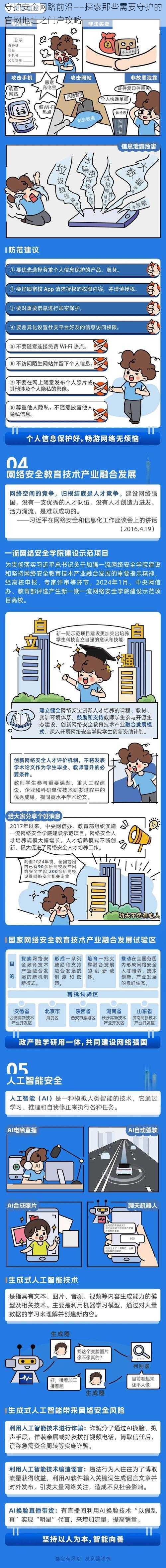 守护安全网路前沿——探索那些需要守护的官网地址之门户攻略