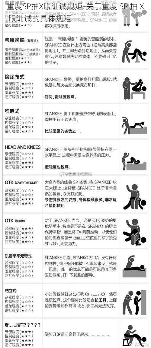 重度SP抽X眼训诫规矩-关于重度 SP 抽 X 眼训诫的具体规矩