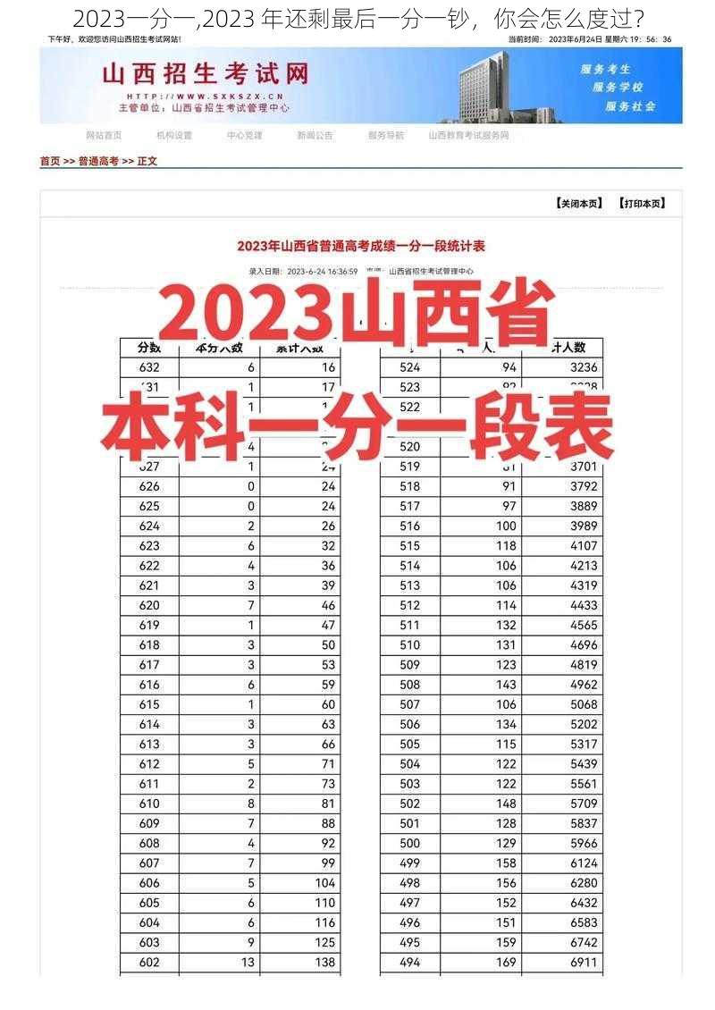 2023一分一,2023 年还剩最后一分一钞，你会怎么度过？