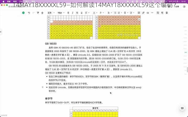 14MAY18XXXXXL59—如何解读14MAY18XXXXXL59这个编码？