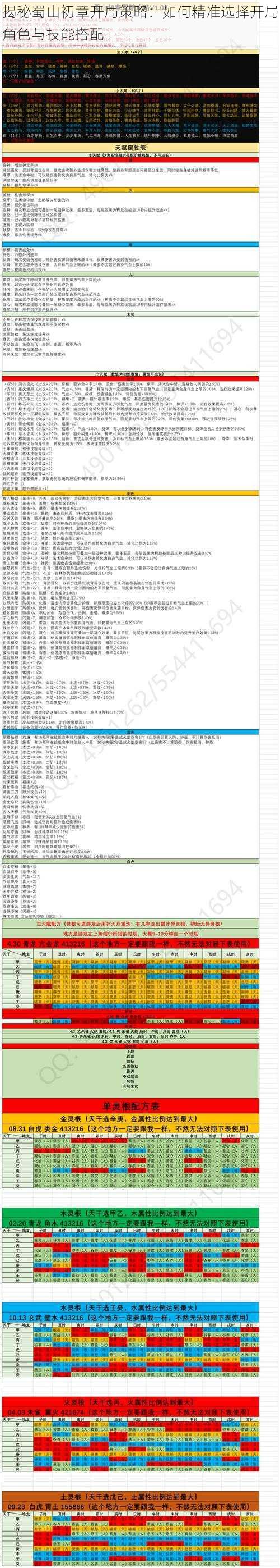 揭秘蜀山初章开局策略：如何精准选择开局角色与技能搭配