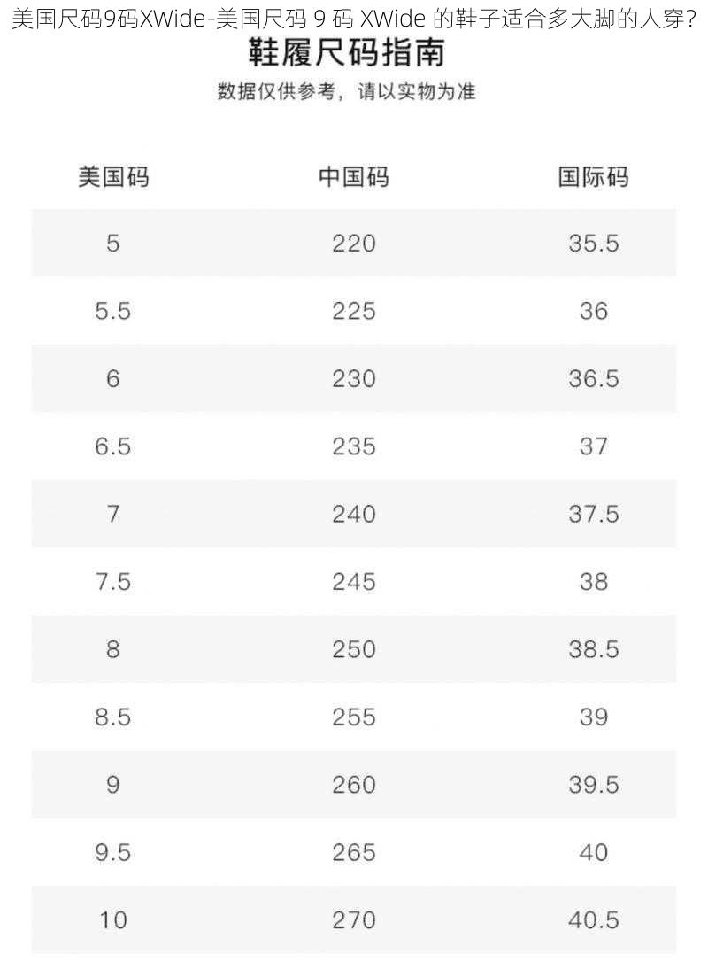 美国尺码9码XWide-美国尺码 9 码 XWide 的鞋子适合多大脚的人穿？