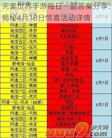 完美世界手游每日一题答案分享：揭秘4月18日惊喜活动详情