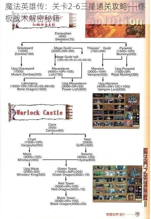 魔法英雄传：关卡2-6三星通关攻略——终极战术解密秘籍