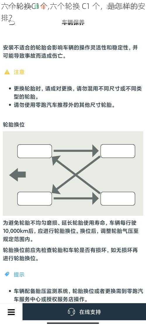 六个轮换C1个,六个轮换 C1 个，是怎样的安排？