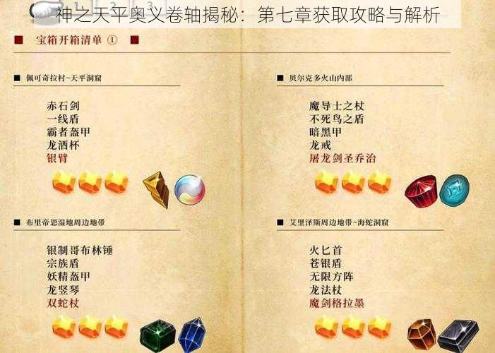 神之天平奥义卷轴揭秘：第七章获取攻略与解析