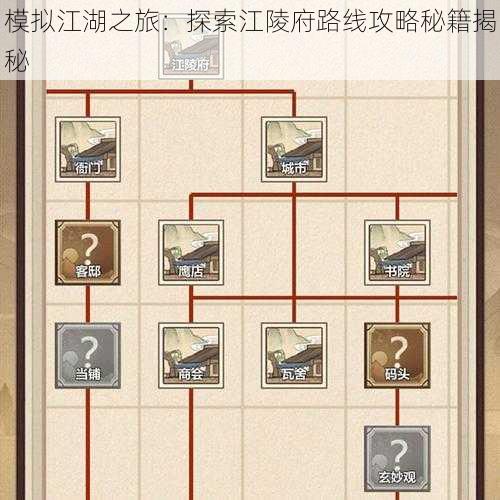 模拟江湖之旅：探索江陵府路线攻略秘籍揭秘