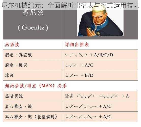 尼尔机械纪元：全面解析出招表与招式运用技巧