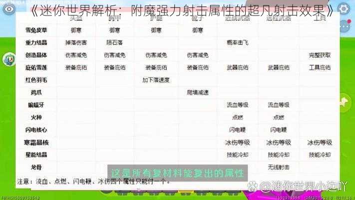 《迷你世界解析：附魔强力射击属性的超凡射击效果》