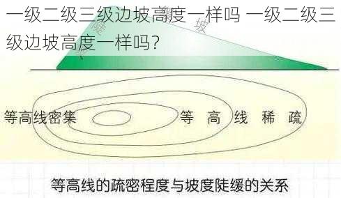 一级二级三级边坡高度一样吗 一级二级三级边坡高度一样吗？