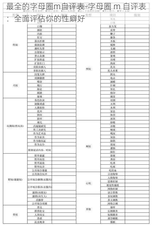 最全的字母圈m自评表-字母圈 m 自评表：全面评估你的性癖好