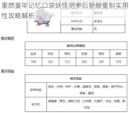 重燃童年记忆口袋妖怪尼多后新版重制实用性攻略解析