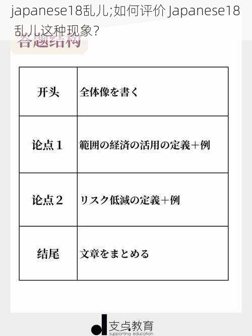 japanese18乱儿;如何评价 Japanese18 乱儿这种现象？