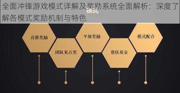 全面冲锋游戏模式详解及奖励系统全面解析：深度了解各模式奖励机制与特色