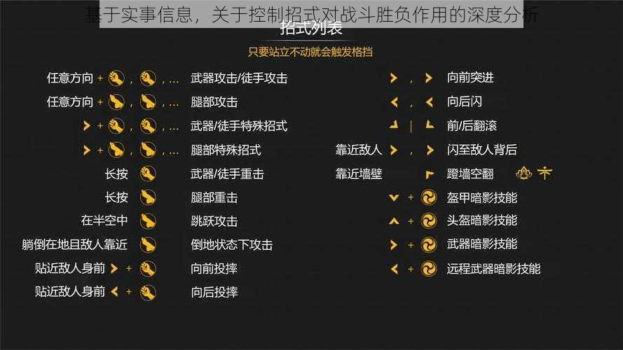 基于实事信息，关于控制招式对战斗胜负作用的深度分析