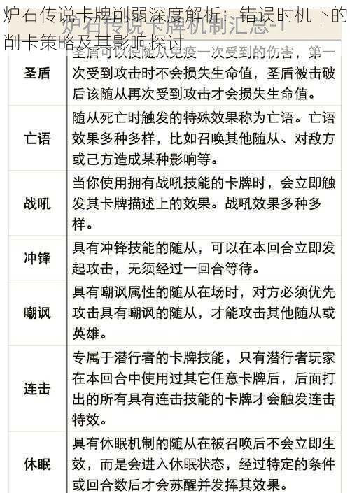 炉石传说卡牌削弱深度解析：错误时机下的削卡策略及其影响探讨