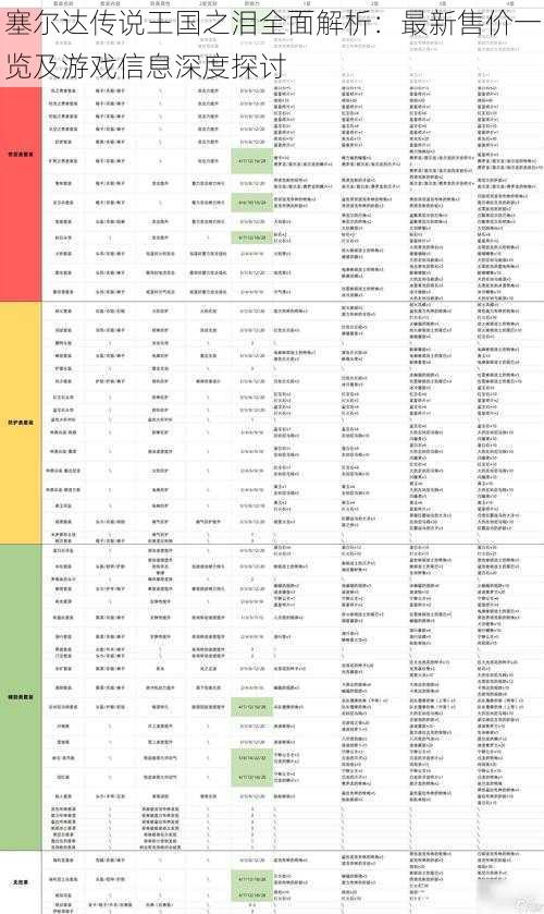 塞尔达传说王国之泪全面解析：最新售价一览及游戏信息深度探讨