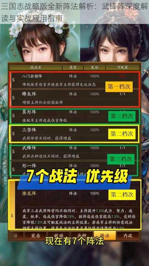 三国志战略版全新阵法解析：武锋阵深度解读与实战应用指南