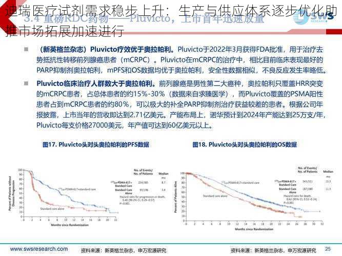 迪瑞医疗试剂需求稳步上升：生产与供应体系逐步优化助推市场拓展加速进行