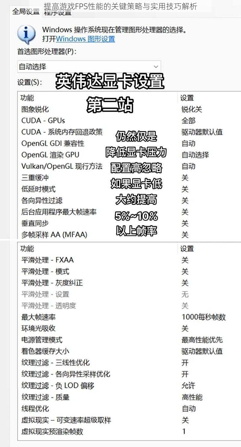 提高游戏FPS性能的关键策略与实用技巧解析