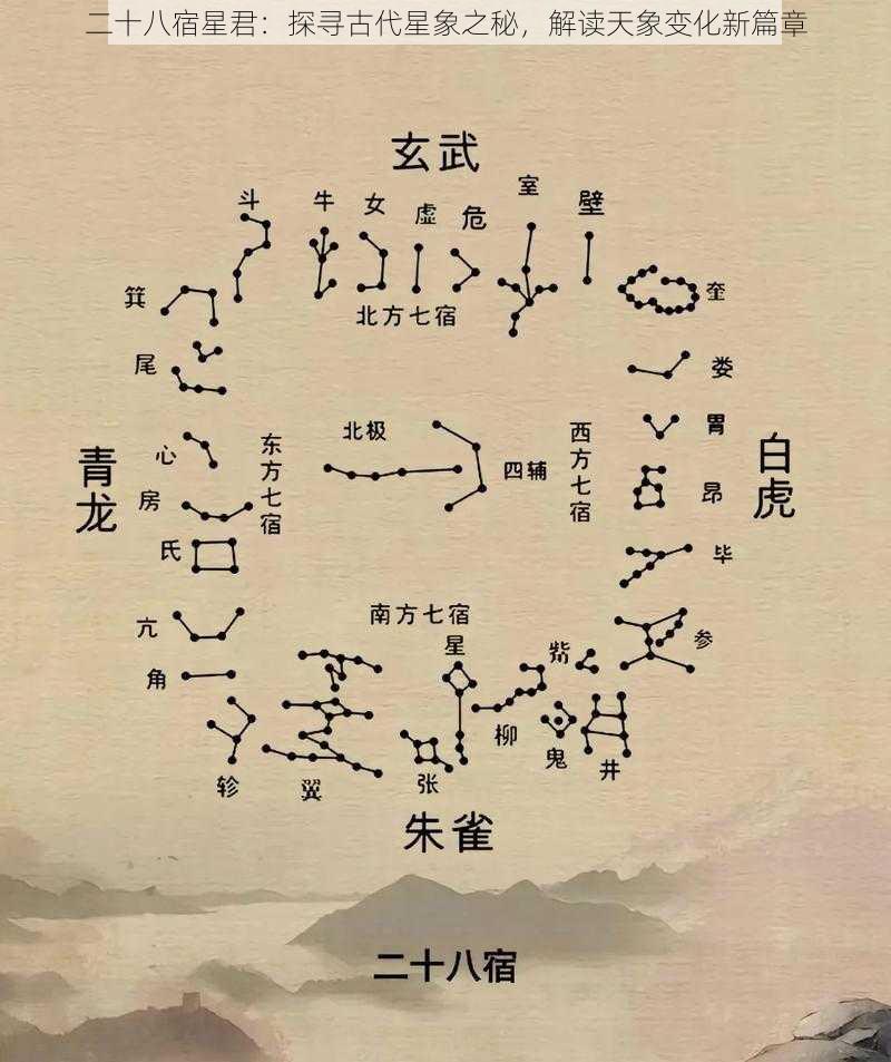 二十八宿星君：探寻古代星象之秘，解读天象变化新篇章